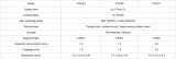 FCL Components發布<b class='flag-5'>全新</b>信號<b class='flag-5'>切換</b><b class='flag-5'>繼電器</b>
