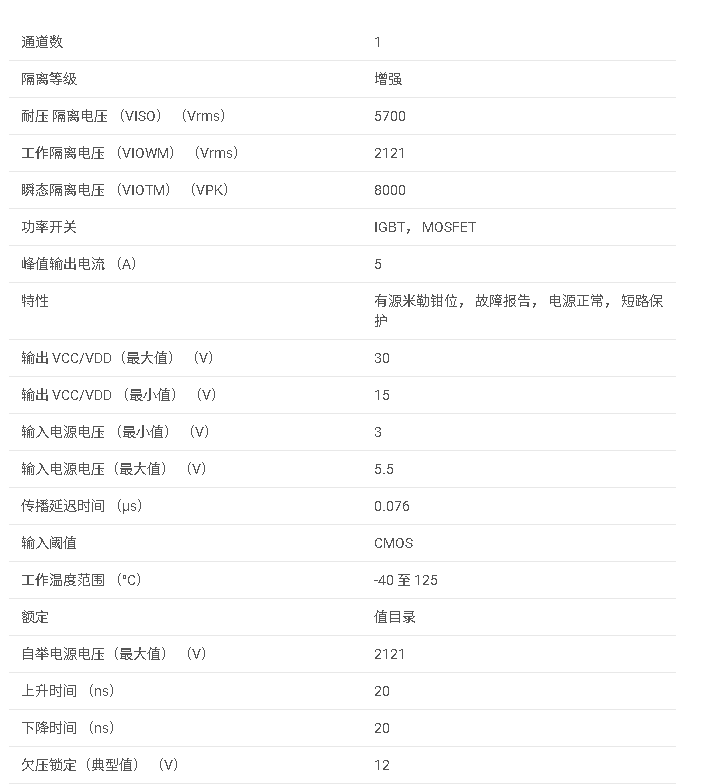 <b class='flag-5'>ISO</b>5851 <b class='flag-5'>5.7kVrms</b>、<b class='flag-5'>2.5A</b>/<b class='flag-5'>5A</b> <b class='flag-5'>單通道</b><b class='flag-5'>隔離</b><b class='flag-5'>柵極</b><b class='flag-5'>驅動器</b><b class='flag-5'>數據</b><b class='flag-5'>手冊</b>