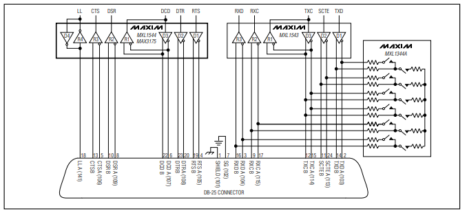 <b class='flag-5'>MXL</b>1544/MAX3175 +<b class='flag-5'>5V</b>、<b class='flag-5'>多</b><b class='flag-5'>協(xié)議</b>、<b class='flag-5'>軟件</b><b class='flag-5'>可選</b>控制收發(fā)<b class='flag-5'>器</b><b class='flag-5'>技術(shù)</b><b class='flag-5'>手冊</b>