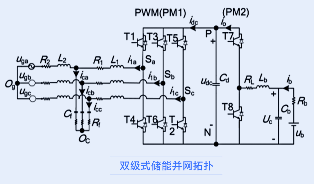 wKgZPGgr9D6AWqCxAAI1U5a37ss143.png