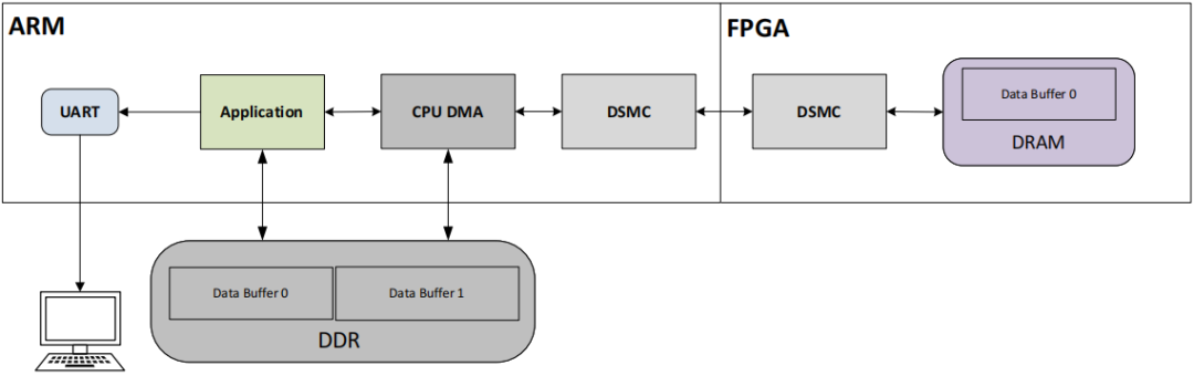 caa3f12c-3529-11f0-afc8-92fbcf53809c.png