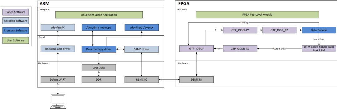 cab70212-3529-11f0-afc8-92fbcf53809c.png