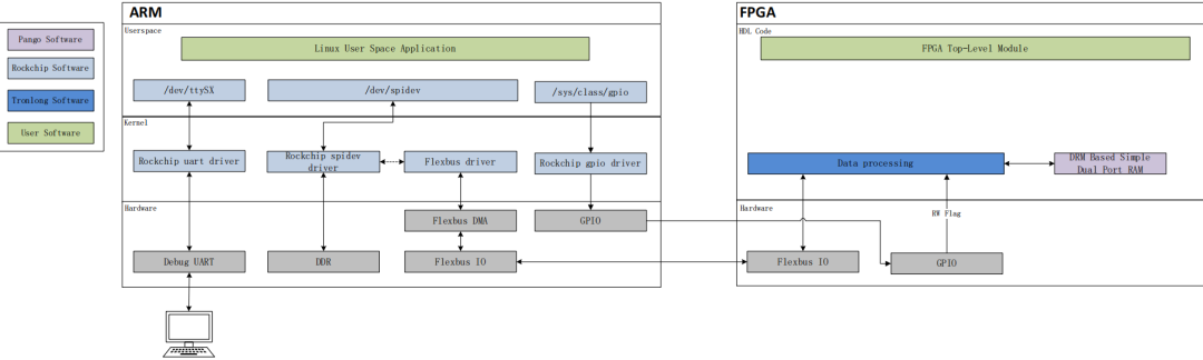 cb10511e-3529-11f0-afc8-92fbcf53809c.png