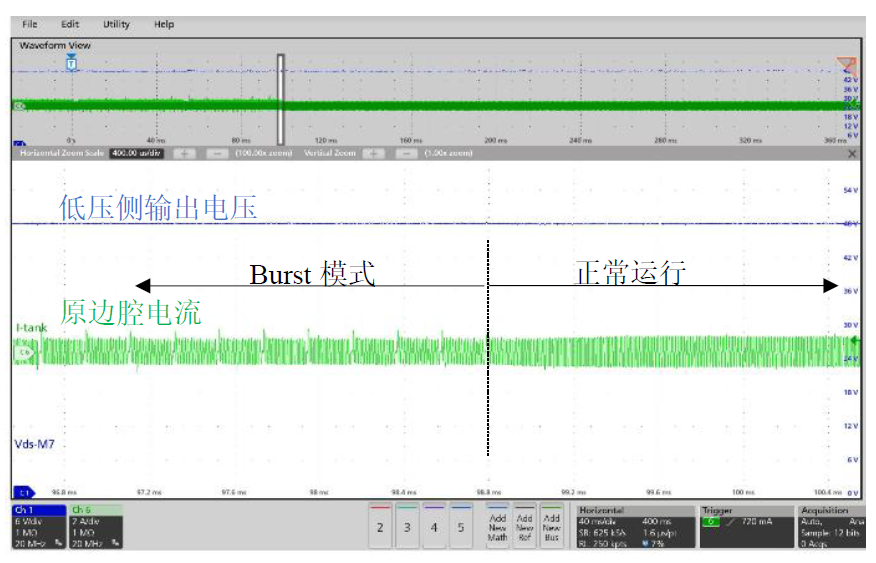 基于小华HC32F334数字电源控制器的双向DC/DC双有源桥参考设计 (https://ic.work/) 技术资料 第16张