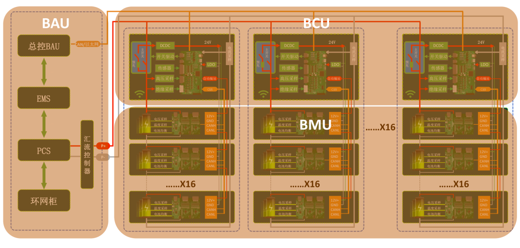 80ac28f2-3207-11f0-afc8-92fbcf53809c.png