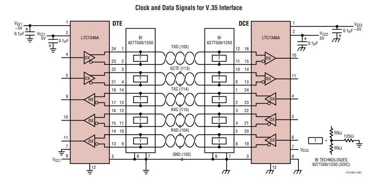 LTC1346A 10Mbps DCE/DTE V.35收發(fā)器技術(shù)手冊(cè)