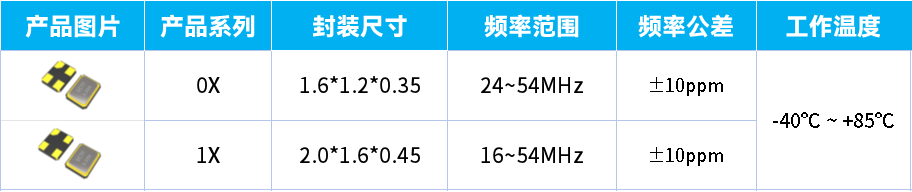 0a672f2a-323e-11f0-afc8-92fbcf53809c.png