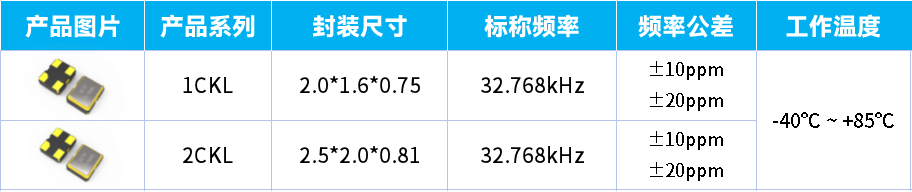 0a549d92-323e-11f0-afc8-92fbcf53809c.png