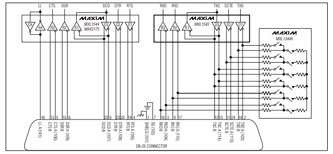 <b class='flag-5'>MXL</b>1543 +<b class='flag-5'>5V</b>、<b class='flag-5'>多</b><b class='flag-5'>協(xié)議</b>、3Tx/3Rx、<b class='flag-5'>軟件</b><b class='flag-5'>可選</b>的時(shí)鐘/數(shù)據(jù)收發(fā)<b class='flag-5'>器</b><b class='flag-5'>技術(shù)</b><b class='flag-5'>手冊</b>