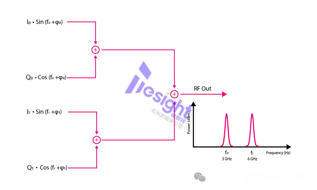 wKgZPGgsMlaANy-6AAE4a5_-l48623.png