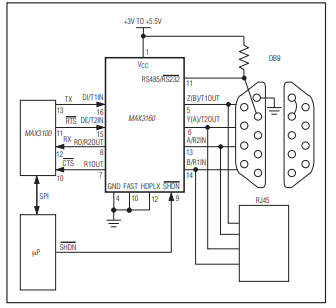 MAX3160/MAX3161/MAX3162 +3.0V至+5.5V、1μA、<b class='flag-5'>RS-232</b>/<b class='flag-5'>RS-485</b>/<b class='flag-5'>RS</b>-422多協議收發器技術手冊