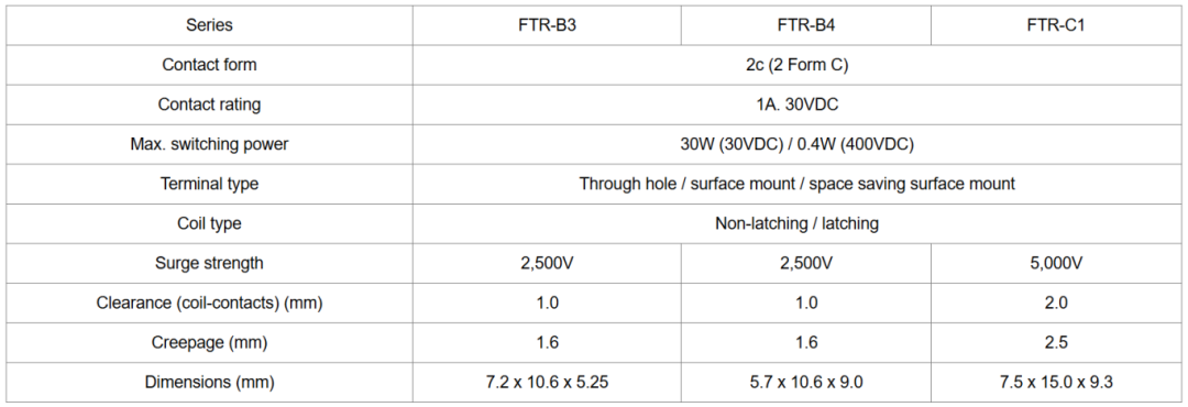 578228ec-3238-11f0-afc8-92fbcf53809c.png