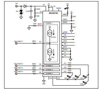 MAX22194四路工業灌電流/拉電流數字輸入技術手冊