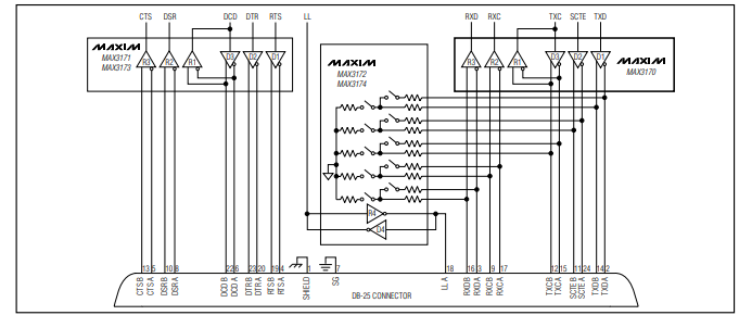 MAX3170 +3.3<b class='flag-5'>V</b>、<b class='flag-5'>多</b><b class='flag-5'>協(xié)議</b>、<b class='flag-5'>3</b> <b class='flag-5'>Tx</b>/<b class='flag-5'>3</b> <b class='flag-5'>Rx</b>、<b class='flag-5'>軟件</b><b class='flag-5'>可選</b>的<b class='flag-5'>時(shí)鐘</b>/<b class='flag-5'>數(shù)據(jù)</b><b class='flag-5'>收發(fā)器</b><b class='flag-5'>技術(shù)</b><b class='flag-5'>手冊</b>
