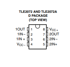 TLE2072A-Q1 汽車級(jí)、雙路、38V、10MHz、低壓擺率、2mV失調(diào)電壓、JFET 輸入運(yùn)算放大器技術(shù)手冊(cè)技術(shù)手冊(cè)