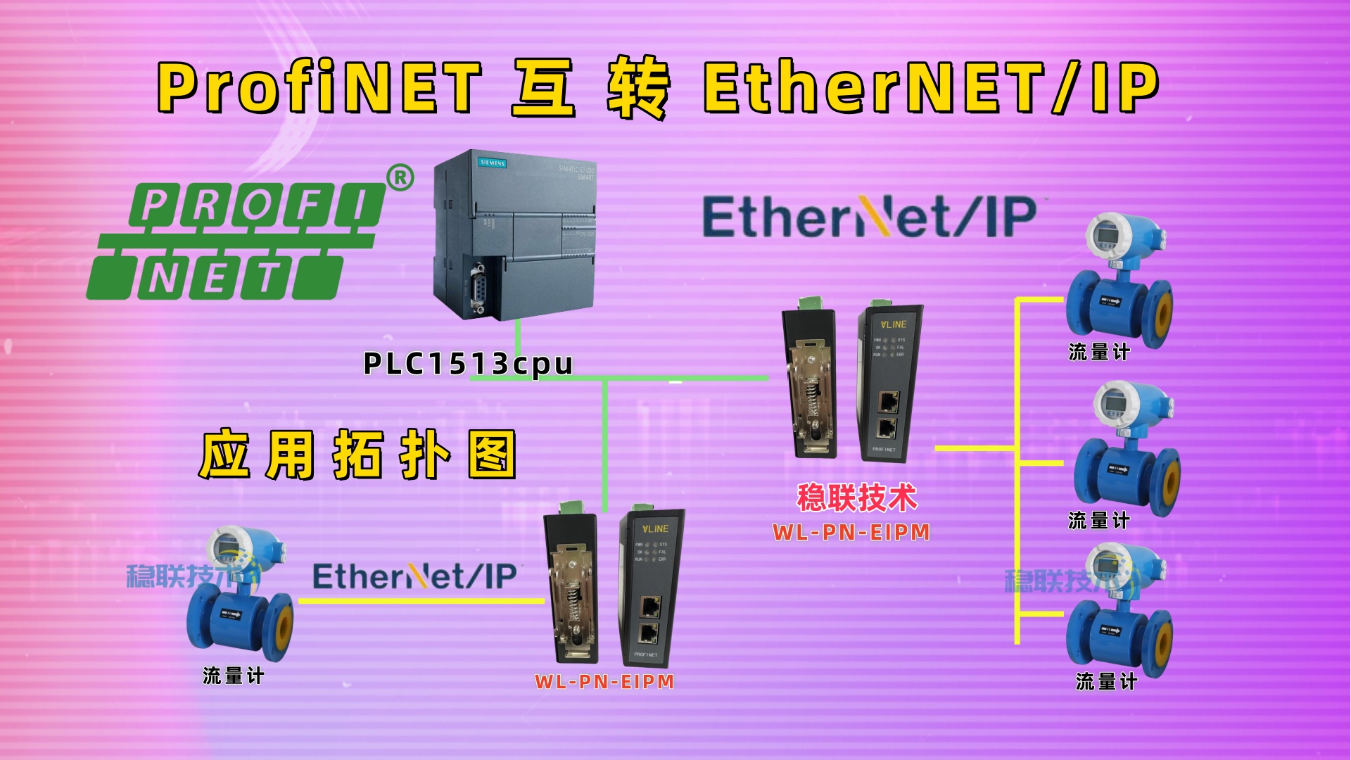顛覆傳統(tǒng)：PROFINET轉(zhuǎn)EthernetIP在油墨生產(chǎn)線的成功應(yīng)用