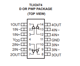 TLV2472A-Q1 汽車級(jí)、雙路、6V、2.8MHz、1.6mV 失調(diào)電壓、RRIO 運(yùn)算放大器技術(shù)手冊(cè)