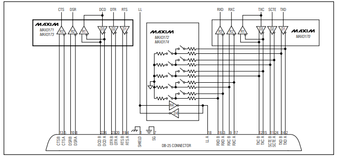 MAX3171/MAX3173 +3.3<b class='flag-5'>V</b>、<b class='flag-5'>多</b><b class='flag-5'>協(xié)議</b>、<b class='flag-5'>3Tx</b>/<b class='flag-5'>3Rx</b>、<b class='flag-5'>軟件</b><b class='flag-5'>可選</b>的控制<b class='flag-5'>收發(fā)器</b><b class='flag-5'>技術(shù)</b><b class='flag-5'>手冊</b>
