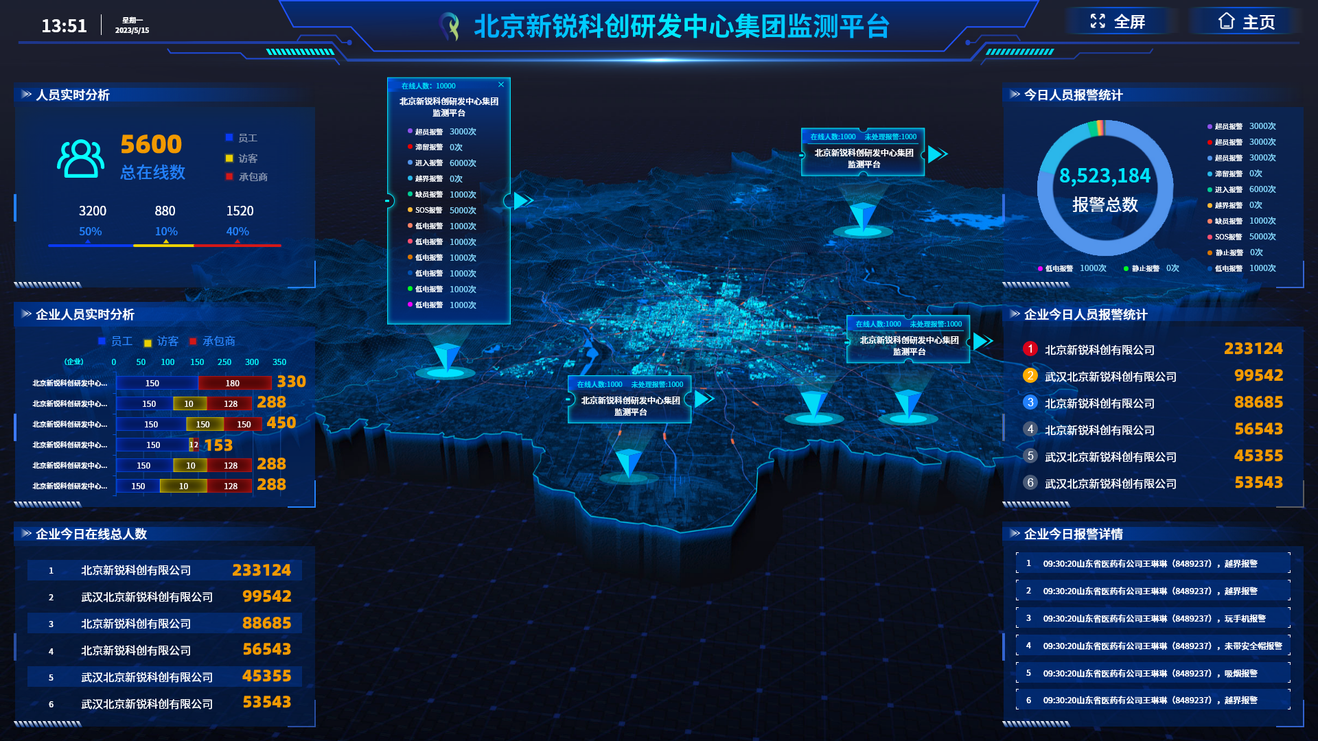 <b class='flag-5'>智慧</b>物業<b class='flag-5'>人員</b><b class='flag-5'>定位</b><b class='flag-5'>系統</b>選型指南:<b class='flag-5'>融合</b><b class='flag-5'>技術</b>破解<b class='flag-5'>管理</b>難題