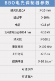 福晶科技<b class='flag-5'>榮獲</b><b class='flag-5'>2025</b><b class='flag-5'>中國</b><b class='flag-5'>十大</b>光學產業技術應用獎