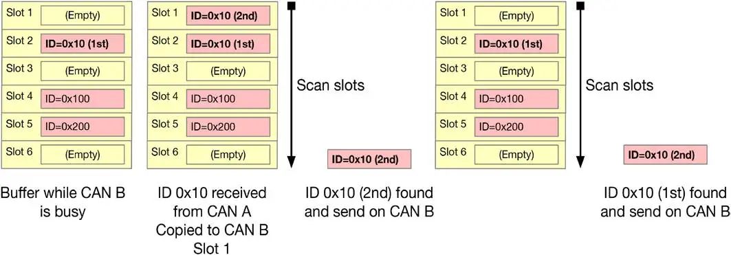 wKgZO2gr-3GACCYPAAD7zB1fQm4955.png