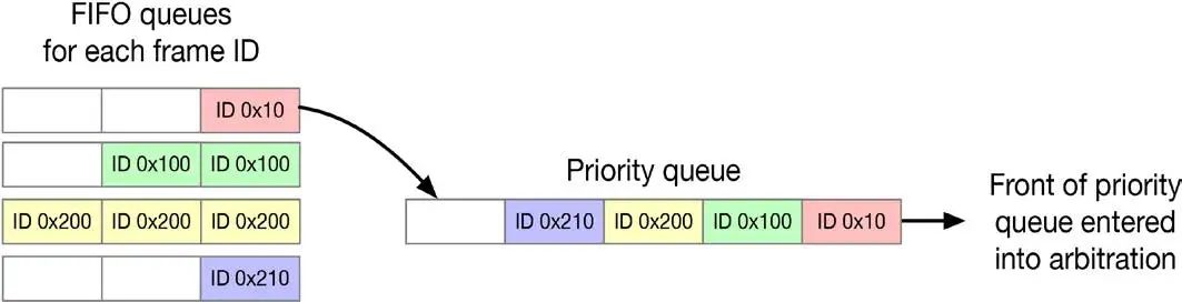 wKgZO2gr-9qAXNMSAACAh2CxY_Q317.png