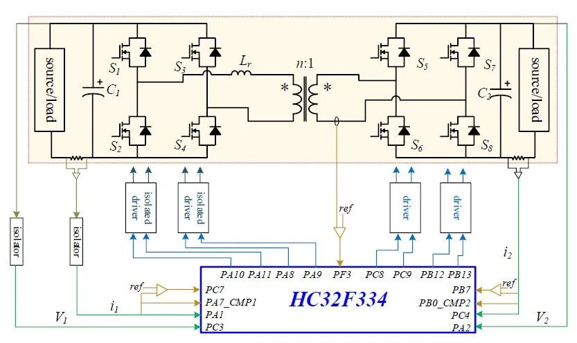 基于小华HC32F334数字电源控制器的双向DC/DC双有源桥参考设计 (https://ic.work/) 技术资料 第2张