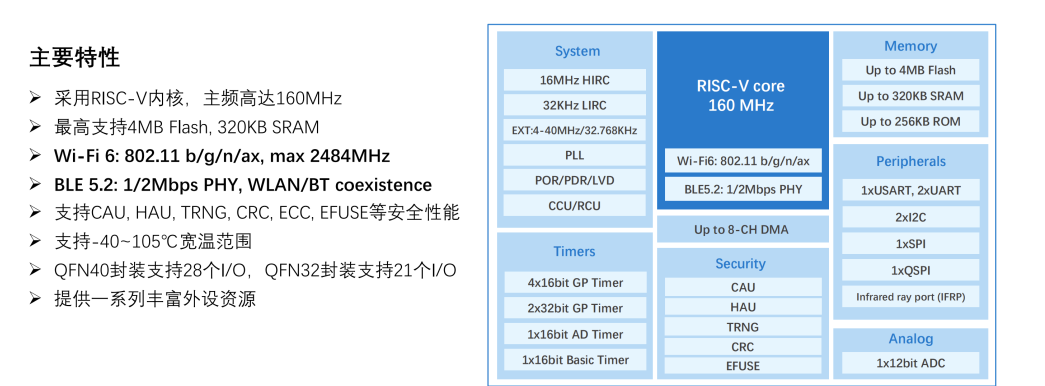 80d7ea0a-3207-11f0-afc8-92fbcf53809c.png