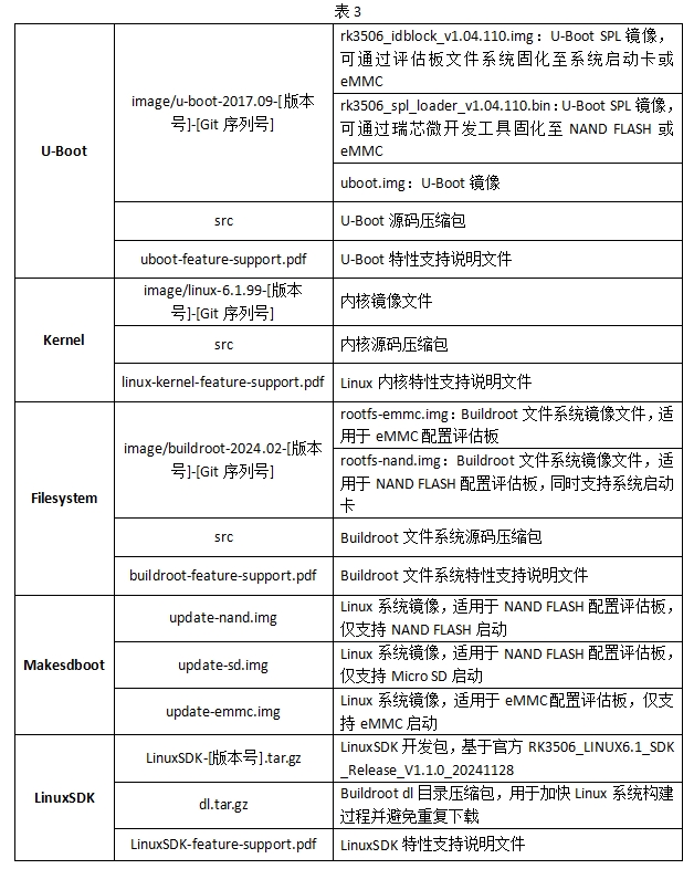 wKgZO2gsGiWAIF3cAAN6_mS47Qo249.png