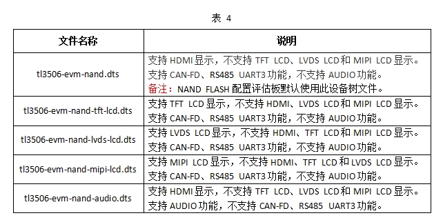 wKgZO2gsGnSAE8_kAAHdTBy9A0I015.png