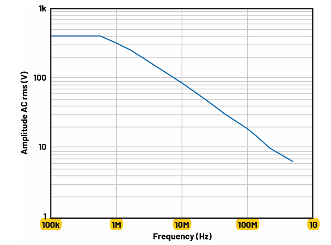 82cc8acc-352d-11f0-afc8-92fbcf53809c.png