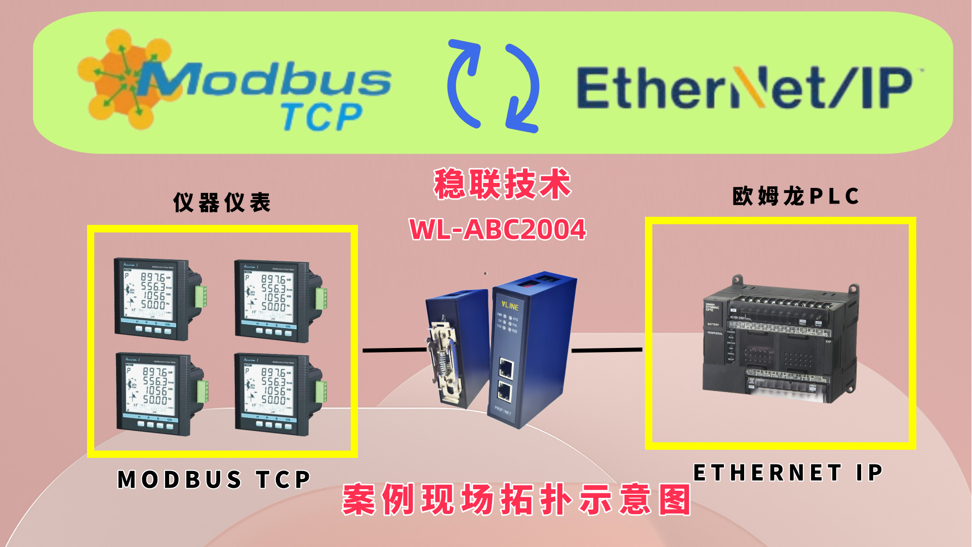 告別延遲!Ethernetip轉modbustcp網(wǎng)關在熔煉車間監(jiān)控的<b class='flag-5'>極速</b>時代