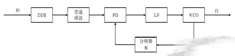 059f9f4a-3220-11f0-afc8-92fbcf53809c.jpg