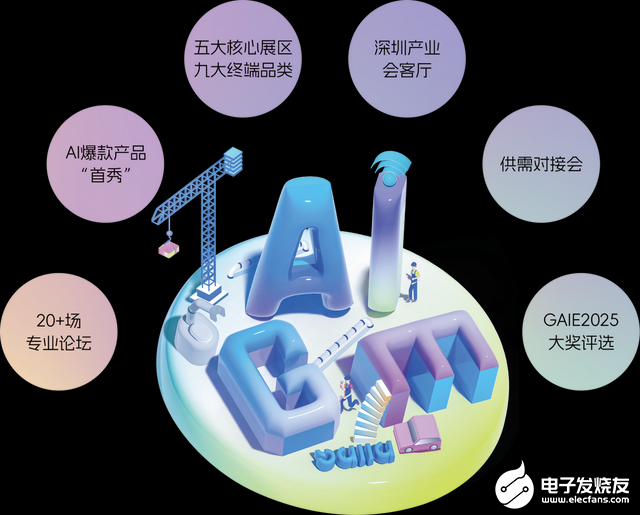 26068a8909ad457c81f63f3be208d0ee~tplv-tt-shrink:640:0.image?lk3s=06827d14&traceid=20250520141832DE35E61310ED0542D2D1&x-expires=2147483647&x-signature=hS0Xh15czqVKf1lzprlKAIa3xj4%3D