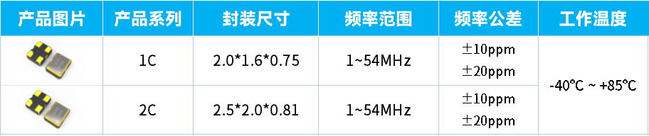 0a75616c-323e-11f0-afc8-92fbcf53809c.png