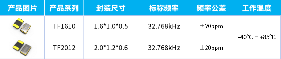 0a3f4d2a-323e-11f0-afc8-92fbcf53809c.png