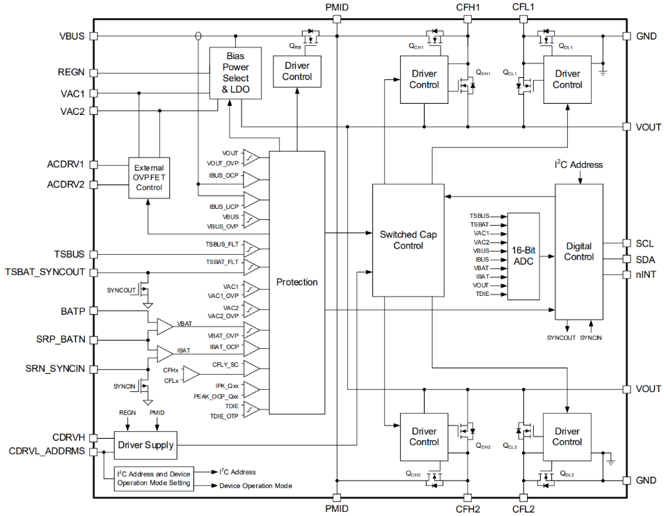 a71729c2-35d8-11f0-afc8-92fbcf53809c.png