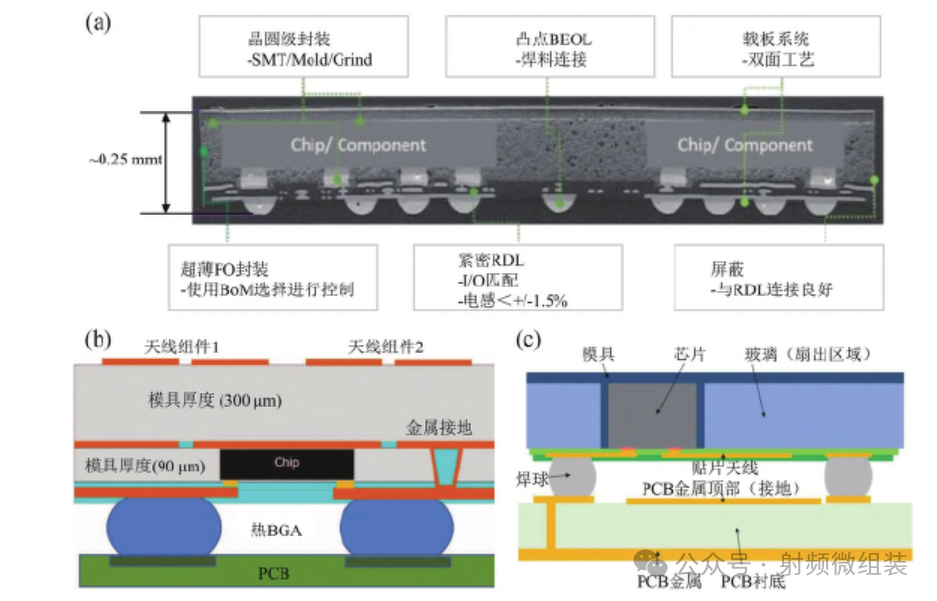 3b61ead8-31ef-11f0-afc8-92fbcf53809c.png