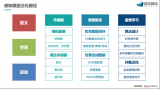 魔視<b class='flag-5'>智能</b>亮相<b class='flag-5'>第五屆</b>焉知汽車年會(huì)