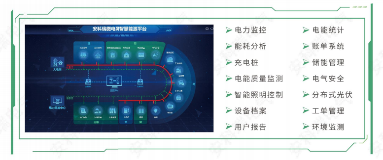 企業(yè)微電網(wǎng)<b class='flag-5'>能</b><b class='flag-5'>效</b><b class='flag-5'>管理</b><b class='flag-5'>平臺</b>