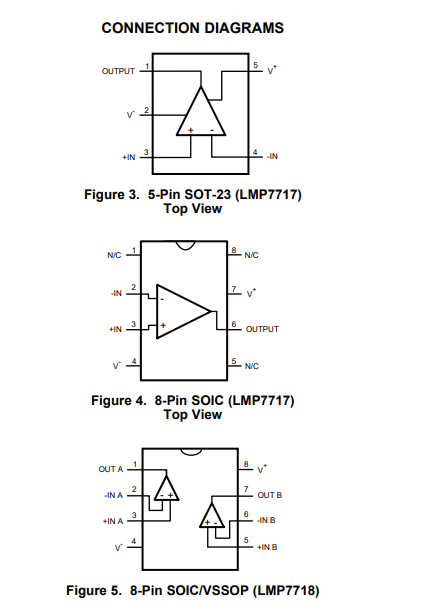 <b class='flag-5'>LMP</b>7717 <b class='flag-5'>單通道</b>、88MHz、<b class='flag-5'>精密</b>、低噪聲、1.8V、<b class='flag-5'>CMOS</b><b class='flag-5'>輸入</b>、<b class='flag-5'>解</b><b class='flag-5'>補償</b><b class='flag-5'>放大器</b><b class='flag-5'>技術</b><b class='flag-5'>手冊</b>