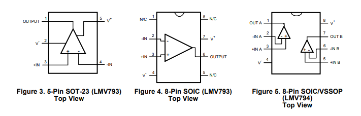 <b class='flag-5'>LMV</b>793 單通道、88<b class='flag-5'>MHz</b>、<b class='flag-5'>低噪聲</b>、1.8<b class='flag-5'>V</b>、CMOS輸入、解補償<b class='flag-5'>運算放大器</b><b class='flag-5'>技術</b><b class='flag-5'>手冊</b>