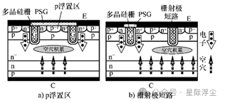 注入增强型IGBT学习笔记 (https://ic.work/) 技术资料 第2张