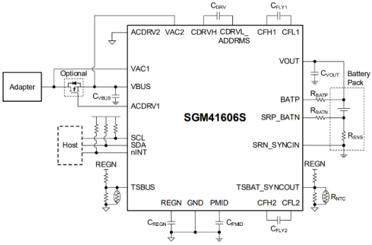 a6ec7146-35d8-11f0-afc8-92fbcf53809c.png
