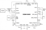 <b class='flag-5'>圣</b><b class='flag-5'>邦</b><b class='flag-5'>微電子</b>推出集成<b class='flag-5'>旁路</b><b class='flag-5'>模式</b>和雙輸入選擇器的<b class='flag-5'>單</b>節<b class='flag-5'>8A</b><b class='flag-5'>開關</b><b class='flag-5'>電容</b>并聯<b class='flag-5'>電池</b><b class='flag-5'>充電器</b><b class='flag-5'>SGM41606S</b>