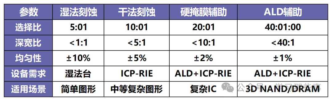 52305d1e-349a-11f0-afc8-92fbcf53809c.png