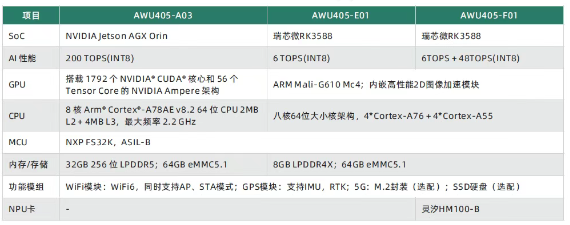 wKgZPGgtjp2ABUGmAAGT3sEogW0518.png