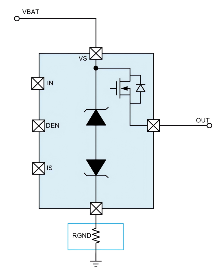 e247197a-351b-11f0-afc8-92fbcf53809c.png