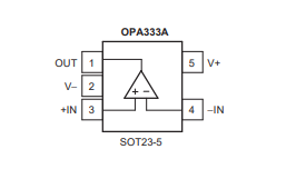 <b class='flag-5'>OPA333A-EP</b> <b class='flag-5'>增強(qiáng)型</b><b class='flag-5'>微</b><b class='flag-5'>功耗</b><b class='flag-5'>1.8V</b>、<b class='flag-5'>17</b>μ<b class='flag-5'>A</b> <b class='flag-5'>零</b><b class='flag-5'>漂移</b> <b class='flag-5'>CMOS</b> 精密<b class='flag-5'>運(yùn)算放大器</b><b class='flag-5'>技術(shù)</b><b class='flag-5'>手冊</b>