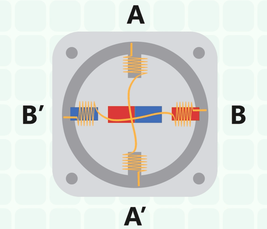 wKgZO2gtbu-AD0n9ABY1JfAr1Xg797.png